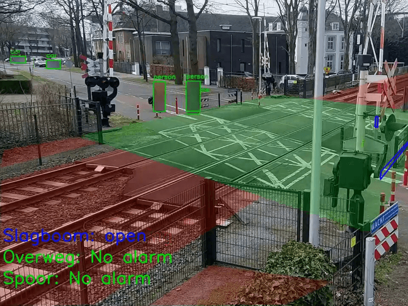 Ik zie, ik zie, wat jij niet ziet: veiligheid van spoorwegen verbeteren met computer vision