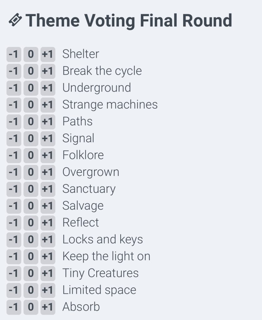 Ludum Dare 54 theme generation