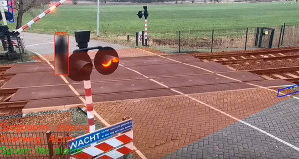 ProRail Project